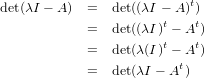 det(λI − A ) =  det((λI − A )t)
            =   det((λI)t − At)
            =   det(λ(I)t − At)
                         t
            =   det(λI − A )
