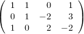 (               )
( 1  1   0    1 )
  0  1  − 2   3
  1  0   2  − 2
