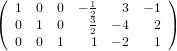 (                      )
  1  0  0  − 12   3  − 1
( 0  1  0    32  − 4  2 )
  0  0  1    1  − 2  1
