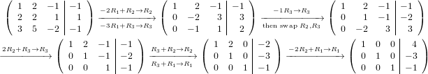  (           |   )              (            |   )              (             |   )
    1  2  − 1|− 1   −2R1+R2→R2    1   2  − 1 |− 1     −1R3→R3      1   2  − 1 |− 1
 (  2  2   1 | 1 ) −−−−3−R−1−+−R−3−→R−→3  ( 0  − 2   3 | 3 ) −−th−e−n− s−w−a−p− R−2−,R→3 (  0   1  − 1 |− 2 )
    3  5  − 2( − 1      |   )      0  − 1 ( 1   2  |   )            0( − 2   3  |3  )
 2R2+R3→R3     1  2 − 1 |− 1   R3+R2→R2    1  2  0 |− 2   −2R2+R1→R1    1  0  0 | 4
−−−− −−−−→ (  0  1 − 1 |− 2 ) −−−−−−−−→ ( 0  1  0 |− 3 ) −−−−−−−−−−→ ( 0  1  0 |− 3 )
              0  0   1  − 1   R3+R1→R1    0  0  1  − 1                 0  0  1  − 1
