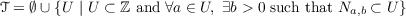 T = ∅∪ {U | U ⊂ ℤ and ∀a ∈ U, ∃b > 0 such that Na,b ⊂ U }
