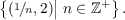 { (1∕n,2)|| n ∈ ℤ+} .
