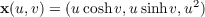 x(u,v) = (u cosh v,usinh v,u2)
