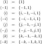   ⟨1⟩  =  {1}
⟨- 1⟩ =  {- 1,1}
  ⟨i⟩  =  {i,- 1,- i,1}

⟨- i⟩  =  {- i,- 1,i,1}
  ⟨j⟩  =  {j,- 1,- j,1}
⟨- j⟩ =  {- j,- 1,j,1}
  ⟨k⟩  =  {k,- 1,- k,1}

⟨- k⟩ =  {- k,- 1,k,1}
