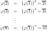  φ(2) =   (φ (1))2 = 2i
   -      ( - )3  --
 φ(3) =   φ (1)  = 3i
       .
       ..  ( - )    --
φ (n-) =   φ (1) n = ni
