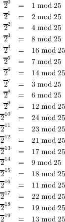  -0
 21  =  1 mod 25
 2   =  2 mod 25
 22  =  4 mod 25
 23  =  8 mod 25
 -4
 25  =  16 mod 25
 2   =  7 mod 25
 26  =  14 mod 25
 27  =  3 mod 25
 -8
 29  =  6 mod 25
 2   =  12 mod 25
210  =  24 mod 25
211  =  23 mod 25
-12
213  =  21 mod 25
2    =  17 mod 25
214  =  9 mod 25
215  =  18 mod 25
-16
217  =  11 mod 25
2    =  22 mod 25
218  =  19 mod 25
219  =  13 mod 25
