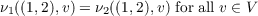 ν ((1,2),v) = ν ((1,2),v) for all v ∈ V
 1           2
