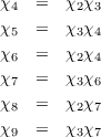 χ4  =   χ2χ3
χ5  =   χ3χ4

χ6  =   χ2χ4
χ7  =   χ3χ6
χ8  =   χ2χ7
χ9  =   χ3χ7
     