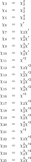  χ   =  χ2
  3      23
 χ4  =  χ2
 χ5  =  χ43
 χ6  =  χ′
 χ   =  χ χ′
  7      22 ′
 χ8  =  χ2χ
 χ9  =  χ32χ′
χ10  =  χ42χ′
χ    =  χ′2
 11        ′2
χ12  =  χ2χ
χ13  =  χ22χ′2
χ14  =  χ32χ′2
χ    =  χ4χ′2
 15      2′3
χ16  =  χ
χ17  =  χ2χ′3
χ18  =  χ22χ′3
χ    =  χ3χ′3
 19      24 ′3
χ20  =  χ2χ
χ21  =  χ′4
χ22  =  χ2χ′4
χ    =  χ2χ′4
 23      23 ′4
χ24  =  χ2χ
χ25  =  χ42χ′4
