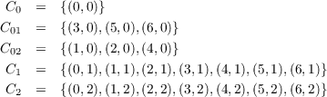  C0  =  {(0,0)}

C01  =  {(3,0),(5,0),(6,0)}
C02  =  {(1,0),(2,0),(4,0)}
 C1  =  {(0,1),(1,1),(2,1),(3,1),(4,1),(5,1),(6,1)}
 C2  =  {(0,2),(1,2),(2,2),(3,2),(4,2),(5,2),(6,2)}
