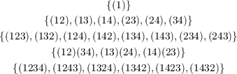                    {(1)}
        {(12),(13),(14),(23),(24),(34)}

{(123),(132),(124),(142),(134),(143),(234),(243)}
         {(12)(34),(13)(24),(14)(23)}
   {(1234),(1243),(1324),(1342),(1423),(1432)}
