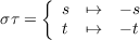      {
στ =   s  ↦→   - s
       t  ↦→   - t
